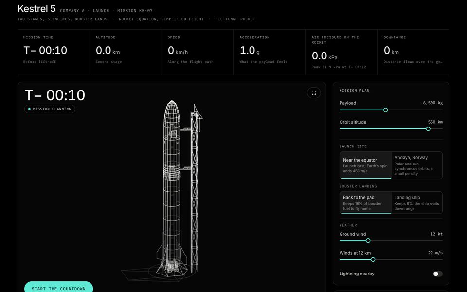 Launch simulator, screenshot