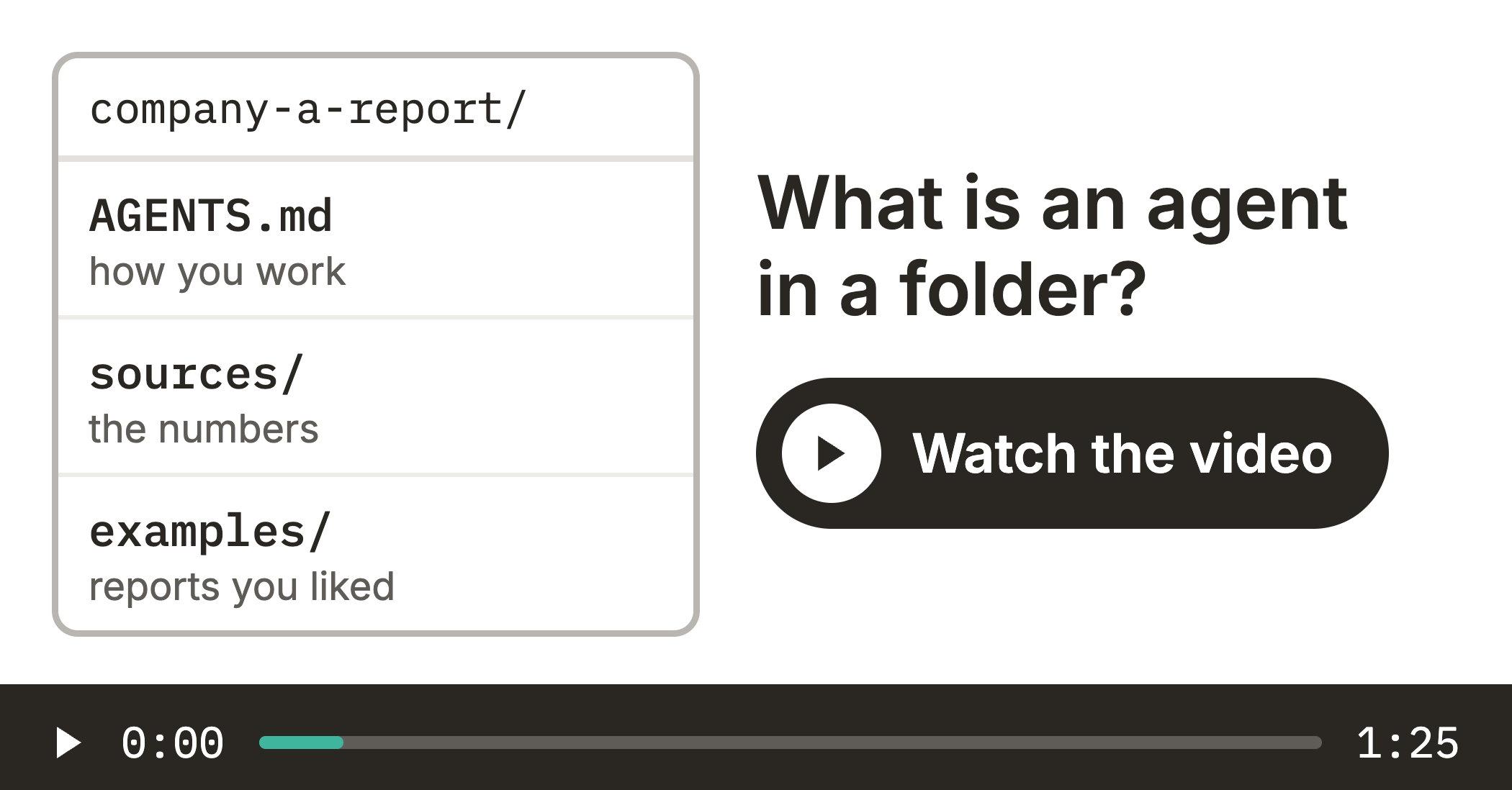 What is an agent in a folder? An 85-second explainer